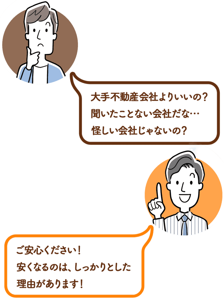 疑問と解決イラスト